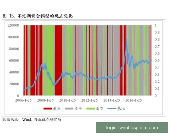 从战术节奏到数据模型全面拆解意甲比赛分析与临场判断思路精要