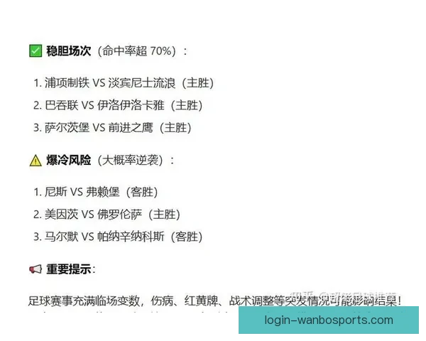 精准分析足球赛事走势，提供每日免费比赛预测指南