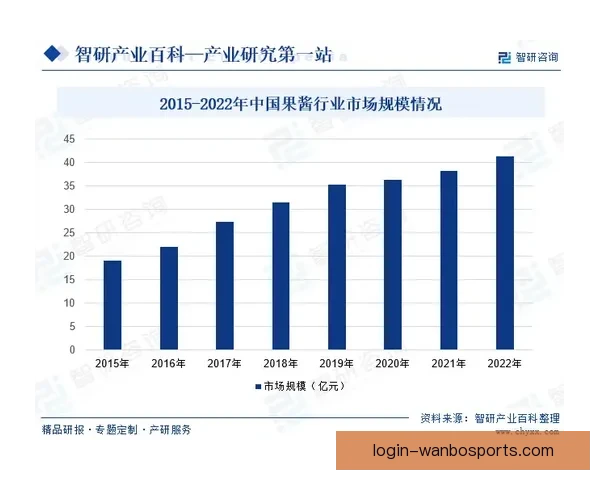 罗马俱乐部全球可持续发展与未来趋势研究分析报告 罗马俱乐部全球可持续发展与未来趋势研究分析报告